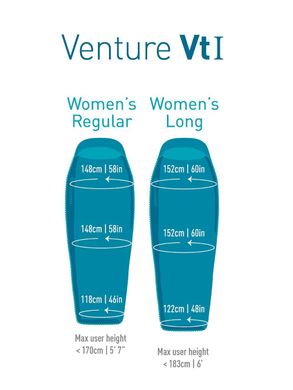 Спальний мішок жіночий Sea to Summit Venture VtI, Left Zip, Blue, Regular (STS AVT1-WR)