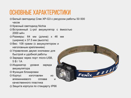 Ліхтар налобний Fenix HL32R синій