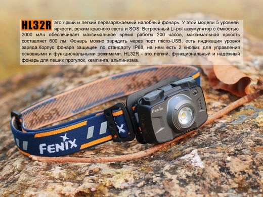 Ліхтар налобний Fenix HL32R синій