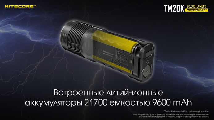 Фонарь Nitecore TM20K (19xCREE XP-L HD, 20000 люмен, 8 режимов, USB Type-C)