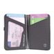 Кардхолдер Lifeventure Recycled RFID Card Wallet, navy (68252)