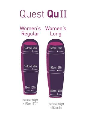 Спальный мешок женский Sea to Summit Quest QuI, Right Zip, Blackberry/Grape, Long (STS AQU2-WL)