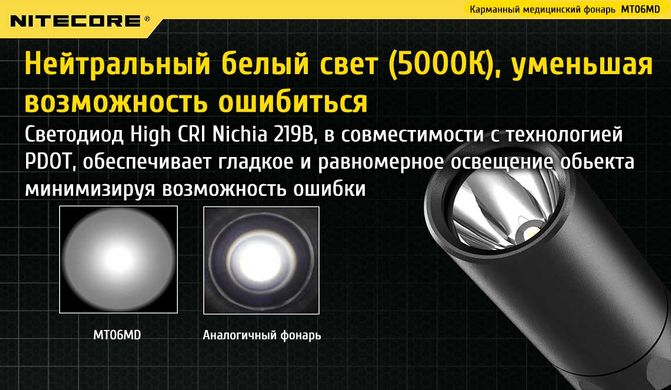 Фонарь диагностический Nitecore MT06MD (Nichia 219B LED, 180 люмен, 3 режим, 2хААА)