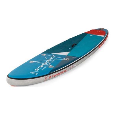 Надувна SUP дошка Starboard Inflatable 10'8″ x 33″ iGO Zen SC