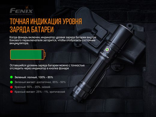 Фонакс ручний лазерний Fenix TK30 Laser