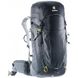 Рюкзак Deuter Trail Pro 36, black-graphite (3441319 7403)