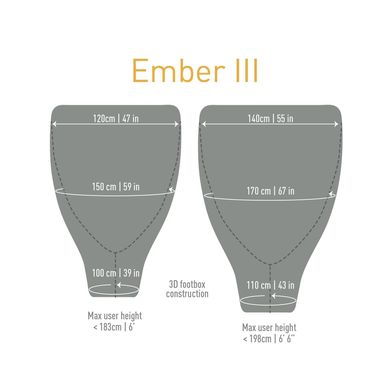 Спальний мішок-квілт Sea To Summit - Ember EbII Regular, Light Grey / Yellow (STS AEB2-R)