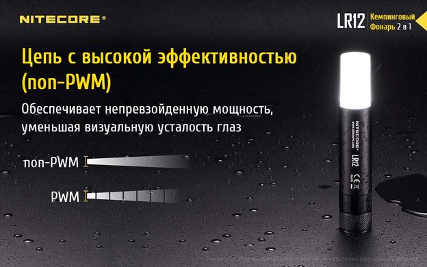 2в1 - Потужний кемпінговий ручний ліхтар Nitecore LR12 (Cree XP-L HD V6, 1000 люмен, 5 режимів, 1x1865)