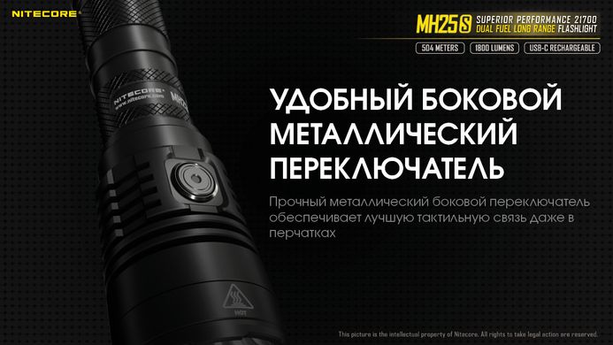 Ліхтар Nitecore MH25S (1800 люмен, 1x21700, 1x18650, USB Type-C), комплект