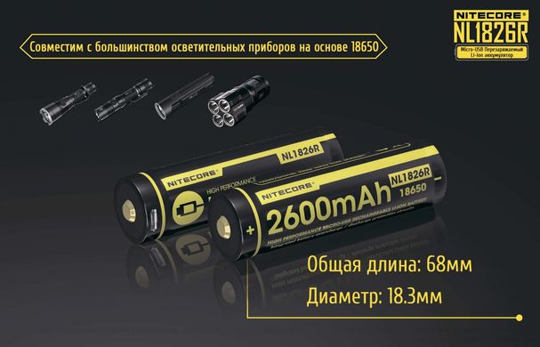 Акумулятор літієвий Li-Ion 18650 Nitecore NL1826R (2600mAh, USB), захищений