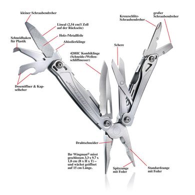 Мультитул Leatherman Wingman подарунок упак 831437