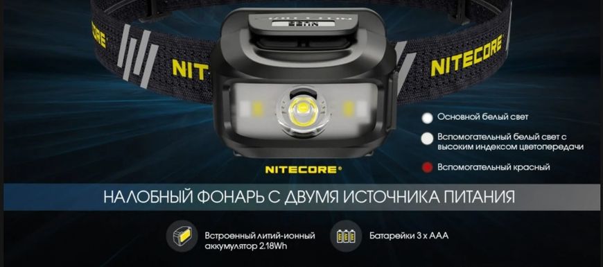 Ліхтар налобний Nitecore NU35