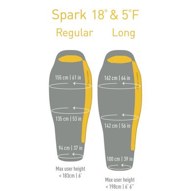 Спальный мешок Sea To Summit - Spark SpIV Long Left Zip, Dark Grey / Yellow (STS ASP4-L)