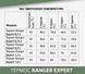 Термос Ranger Expert 0,9 L (Ар. RA 9920)