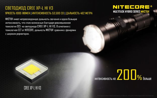 Фонарь Nitecore MH27UV (Сree XP-L HI V3 + ultraviolet LED, 1000 люмен, 13 режимов, 1х18650, USB)