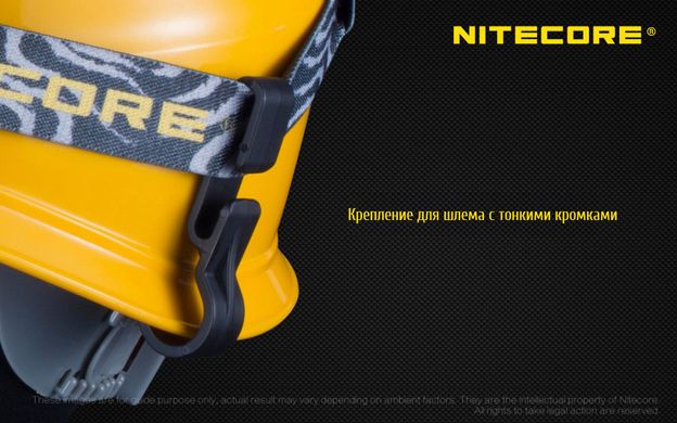 Кріплення для шолома Nitecore NHC10