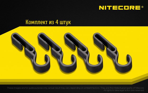 Кріплення для шолома Nitecore NHC10