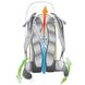 Рюкзак Deuter Freerider 26, black (3303217 7000)