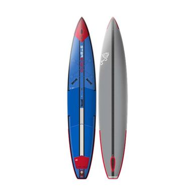 Надувна SUP дошка Starboard Inflatable 12'6″ x 27″ All Star Airline Deluxe SC