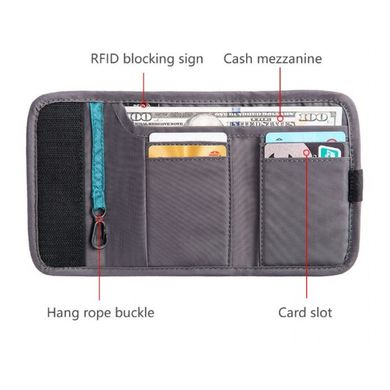 Кошелек Travel wallet RFID-Blocking NH20SN003 blue 6927595744703