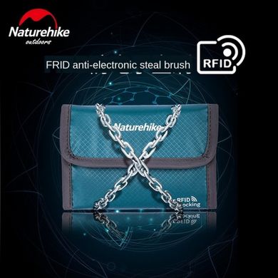 Гаманець Travel wallet RFID-Blocking NH20SN003 blue 6927595744703
