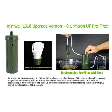 Фильтр для воды портативный походный Miniwell L610 1000L green