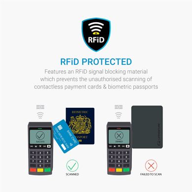 Кошелек Lifeventure Recycled RFID Mini Travel Wallet, raspberry (68765)