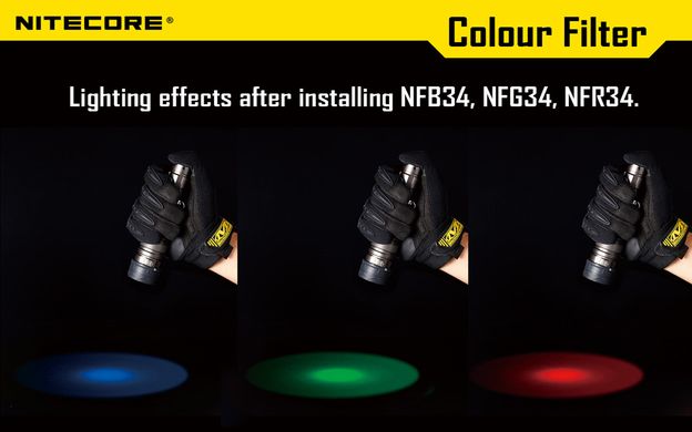 Диффузор фильтр для фонарей Nitecore NFR34 (34mm), красный
