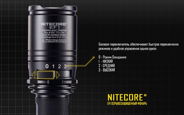 Ліхтар вибухозахищений Nitecore EF1 (Сree XM-L2 U3, 830 люмен, 1x18650)