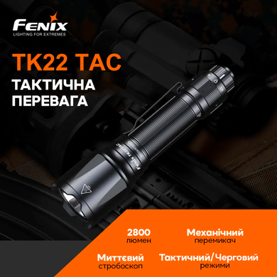Фонарь ручной Fenix TK22TAC