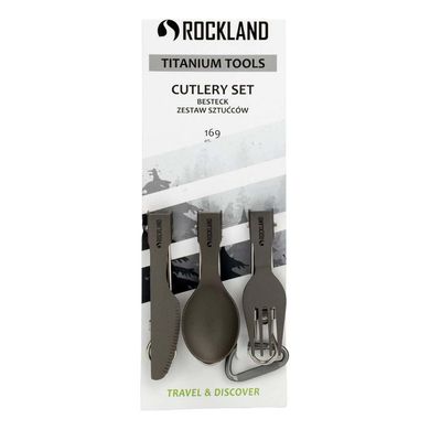 Набір столових приборів Rockland Titanium Tools