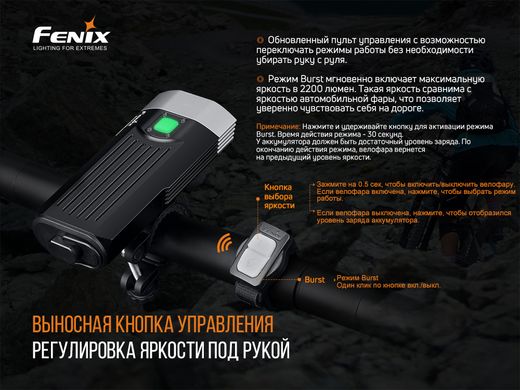 Велофара Fenix BC30 V2.0