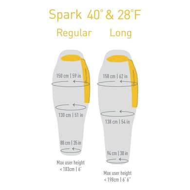 Спальный мешок Sea To Summit - Spark SpI 2019 Light Gray/Yellow, 183 см - Left Zip (STS ASP1-R)
