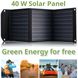 Портативное зарядное устройство для солнечной панели Bresser Mobile Solar Charger 60 Watt USB DC (3810050)