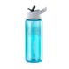 Фляга Sport bottle TWB02 Tritan® 0.75л NH18S002-H blue 6927595732311