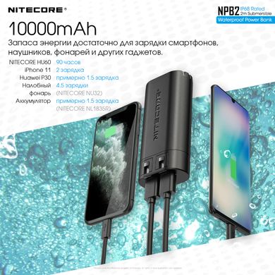 Внешнее зарядное устройство Power Bank Nitecore NPB2 (QC 3.0, 10000mAh), IP68