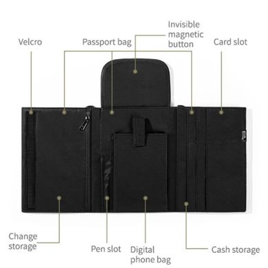 Органайзер Travel Passport Holder Bag RFID-Blocking NH20SN002 black 6927595744888