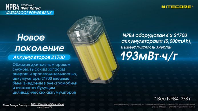 Внешнее зарядное устройство Power Bank Nitecore NPB4 (QC 3.0, 20000mAh), IP68