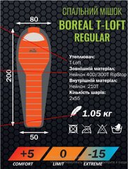 Спальний мішок Tramp Boreal Regular кокон правий orange/grey 200/80-50 UTRS-061R