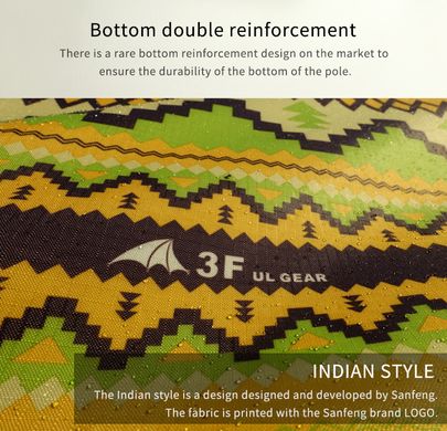 Тент кемпинговый Indian tarp Square 210T polyester 5,00х4.50 м indian tent2