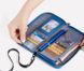 Органайзер Travel wallet RFID-Blocking LX02 NH18X020-B sky blue 6927595727867