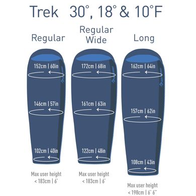 Спальний мішок Sea To Summit - Trek TkI Regular Wide Left Zip, Bright Blue / Denim (STS ATK1-RW)