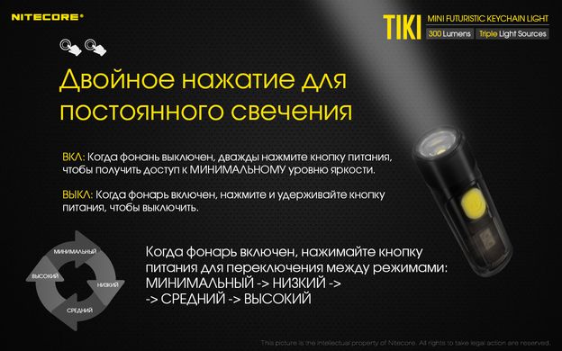 Ліхтар наключний Nitecore TIKI (Osram P8 LED + UV, 300 люмен, 7 режимів, USB), прозорий