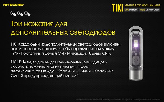 Ліхтар наключний Nitecore TIKI (Osram P8 LED + UV, 300 люмен, 7 режимів, USB), прозорий